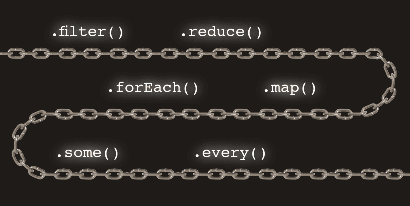 JavaScript Inbuilt Arrays Methods
