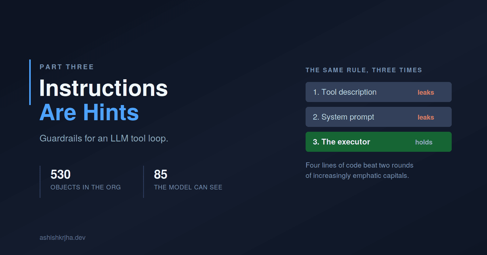 Instructions Are Hints: Guardrails for an LLM Tool Loop
